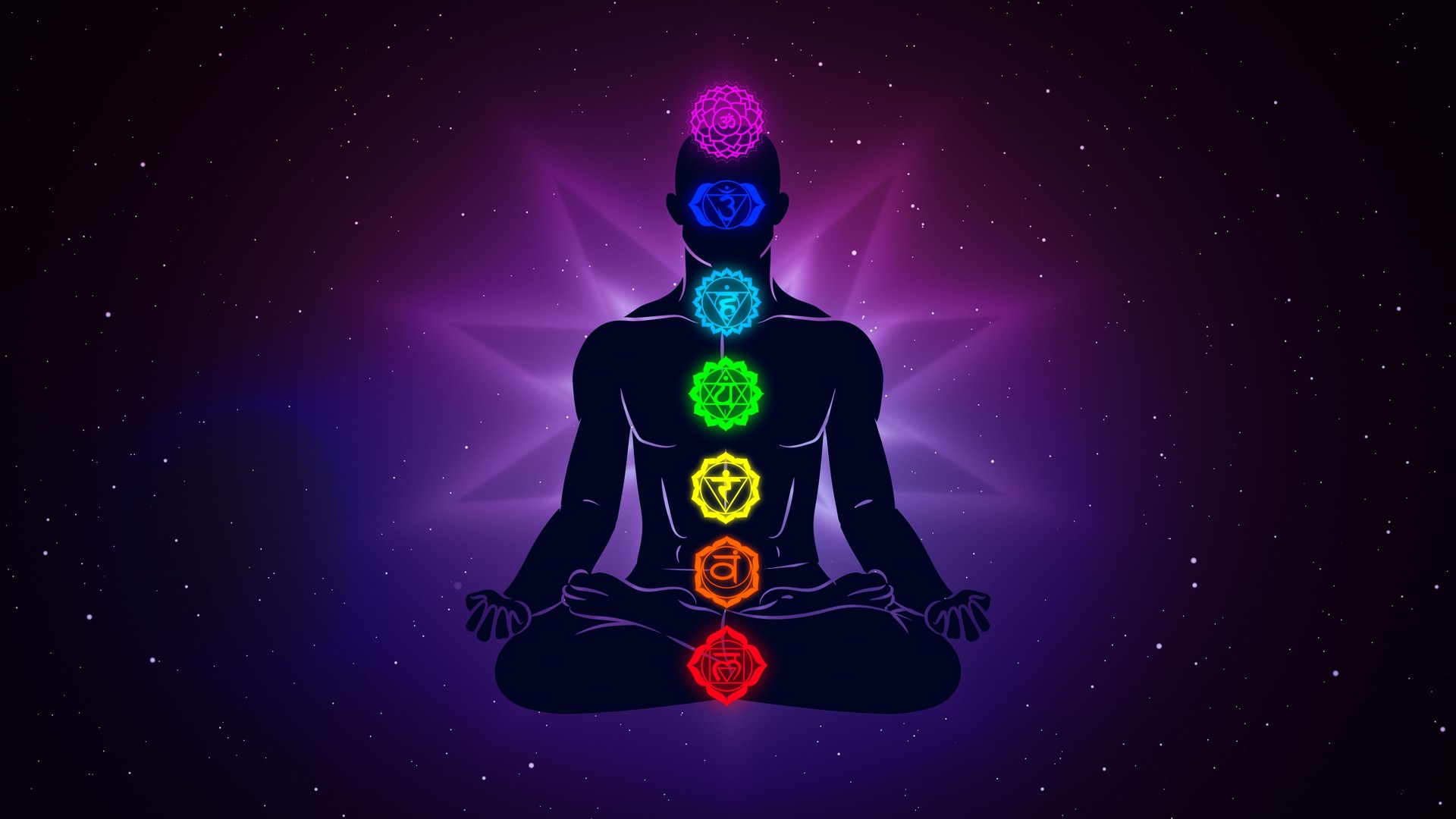 Seven meditation chakras in the human body